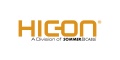 HICON